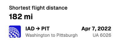 Shortest flight